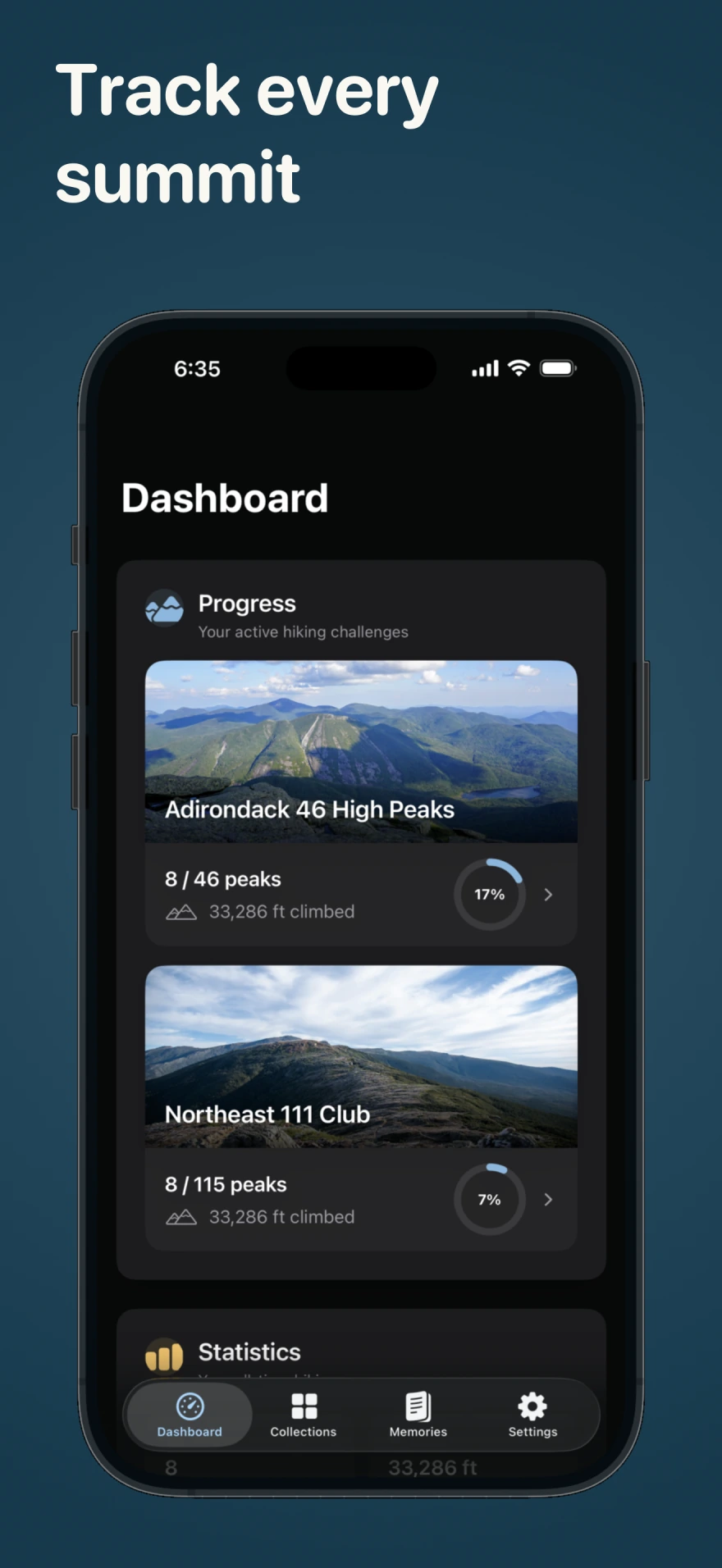 Peak Passport Dashboard showing progress across two active hiking collections